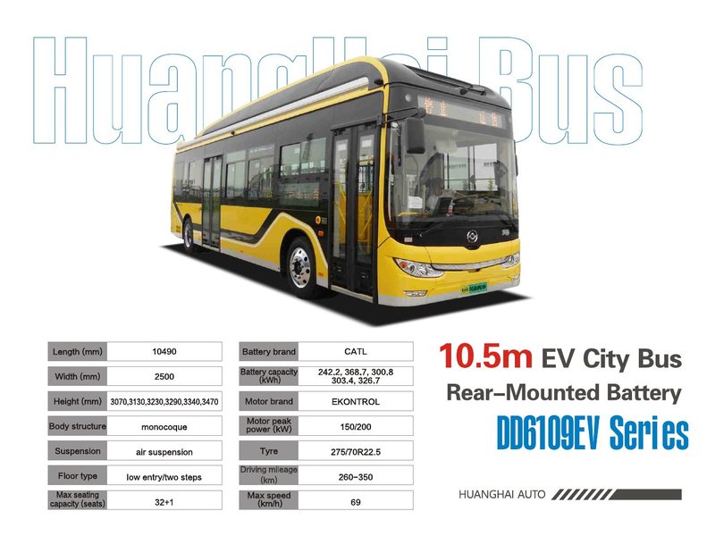 10.5米电动城市公交 后装电池版