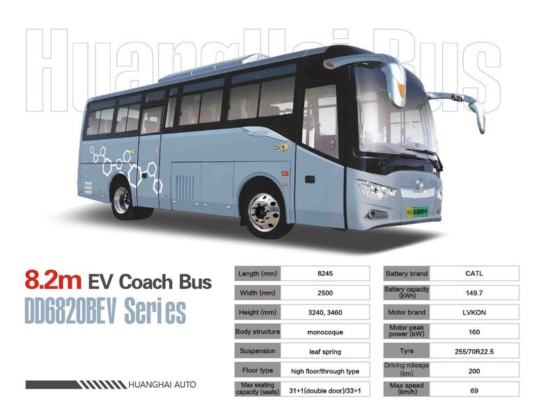 11米电动旅游客车 DD6110KEV