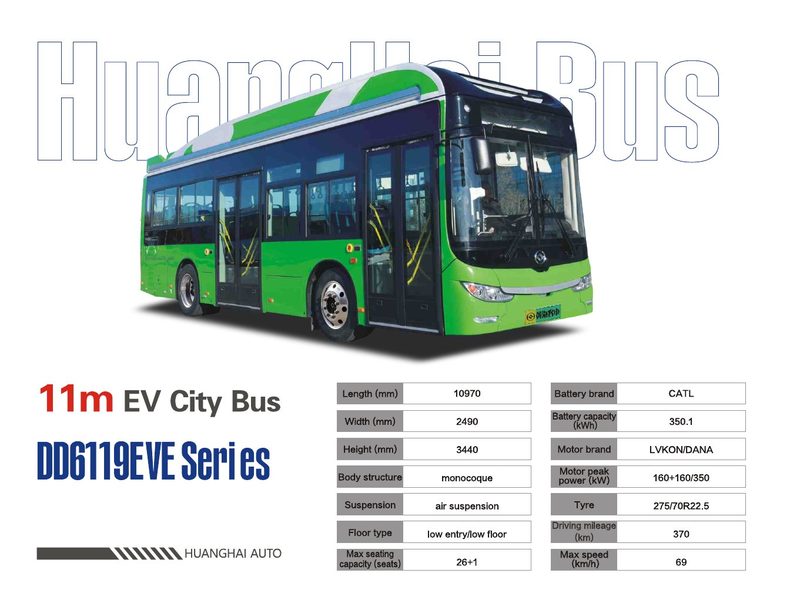 Городской автобус 8.5м Дизель/CNG