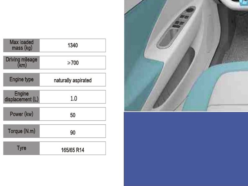 纯电轻卡 200km WLTP