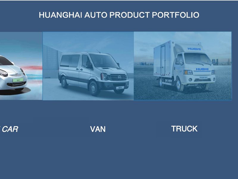 Mini car điện SA1 EV